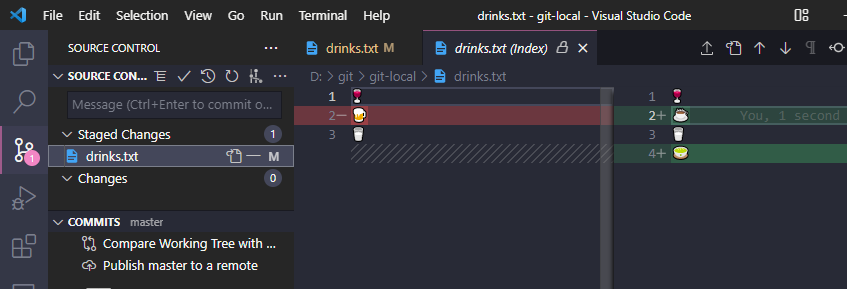 Git differenct