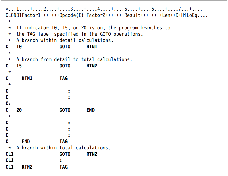 Opcode goto2