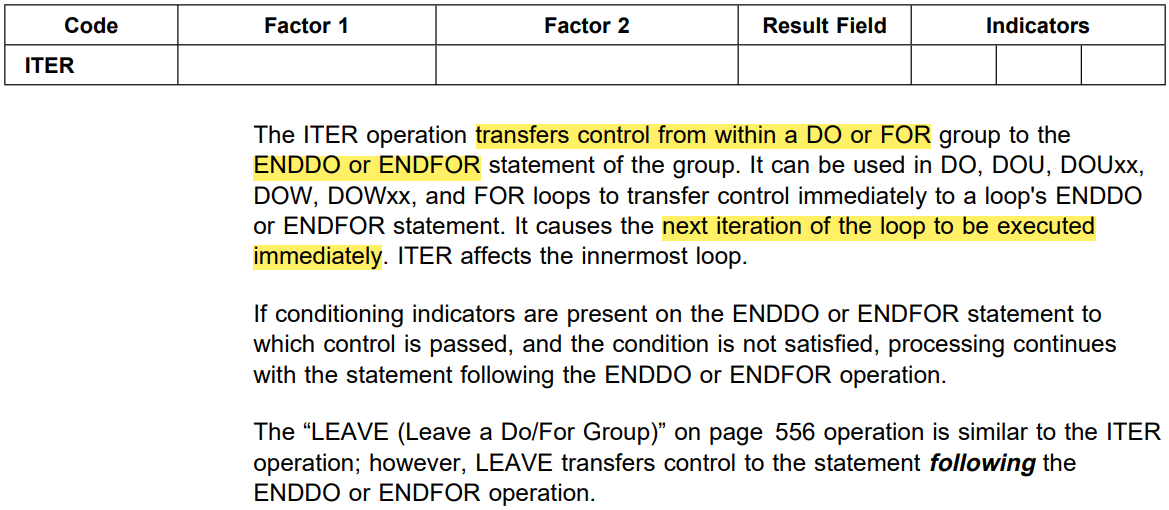 Opcode iter