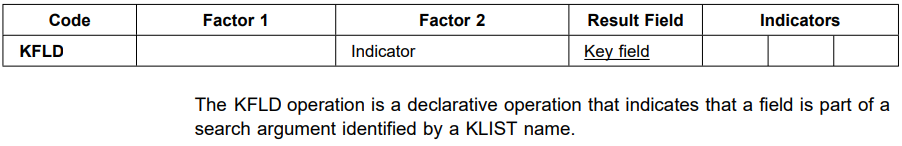 Opcode kfld