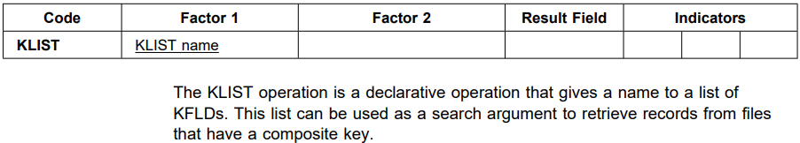 Opcode klist