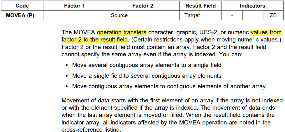 Opcode Movea