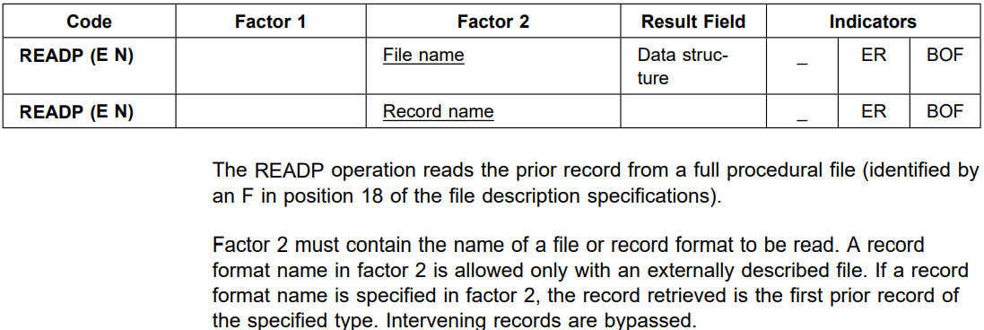 Opcode readp