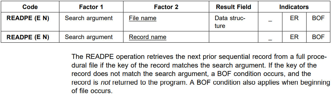 Opcode readpe