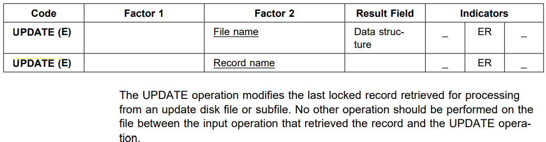 Opcode update