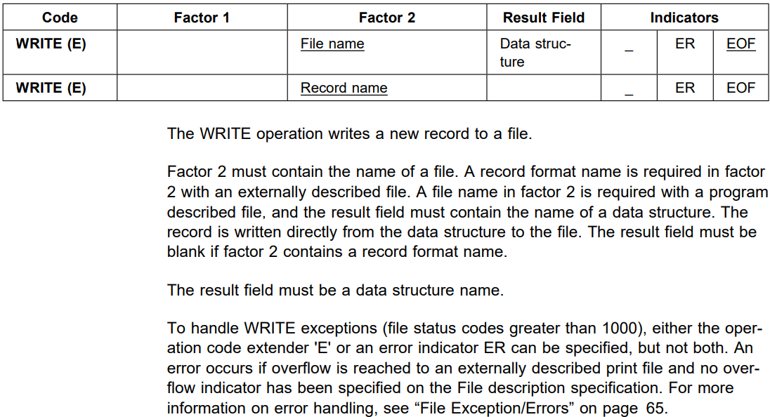 Opcode write