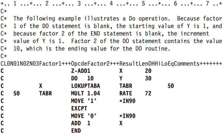 ตัวอย่าง Do statement