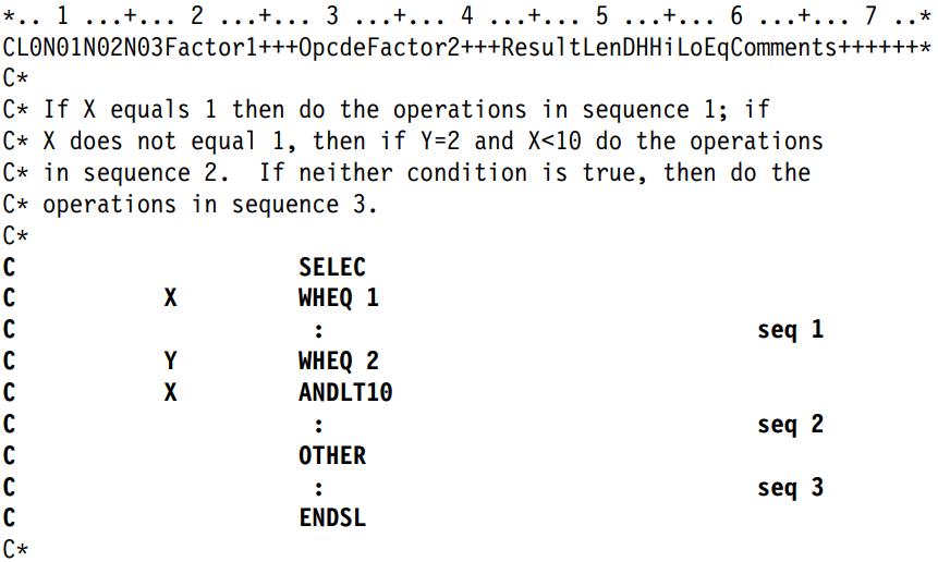 ตัวอย่าง Select when statement